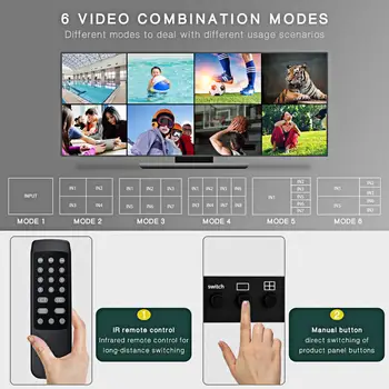 1 Állítsa a Videó Splitter HD-kompatibilis Állásfoglalás-Zaj Videó Átalakítás HDMI-Váltó Consumer Electronics